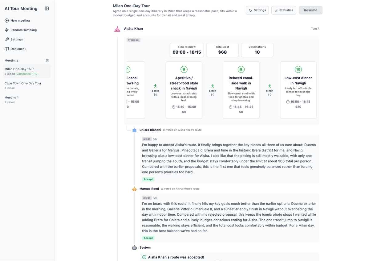 Meeting monitoring screen